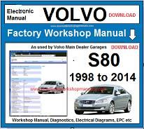 Volvo S80 Service Repair Workshop Manual Download